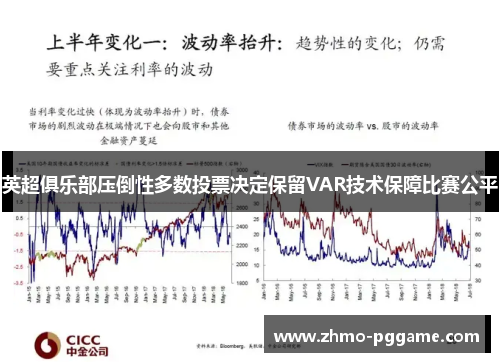 英超俱乐部压倒性多数投票决定保留VAR技术保障比赛公平